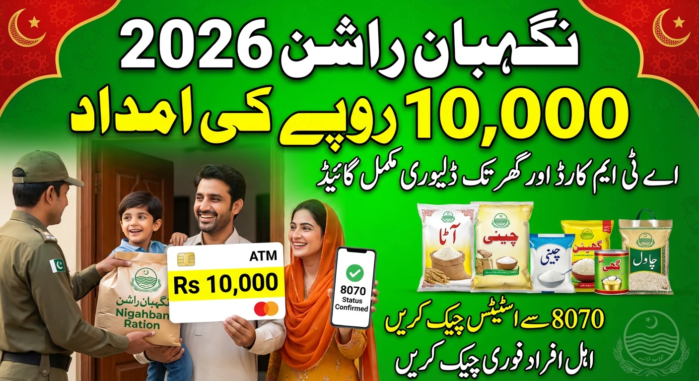 Nigahban Ration Distribution Centers 2026 Complete Guide