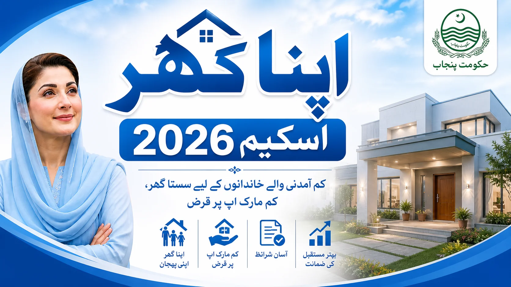 Punjab Apna Ghar Scheme 2026 New Loan Limits